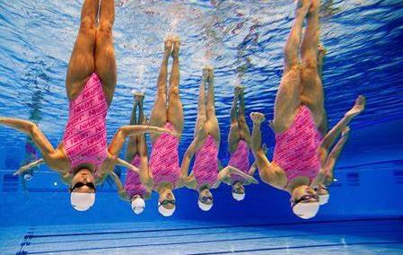 Synchronized Swimming Team performing in a swimming pool